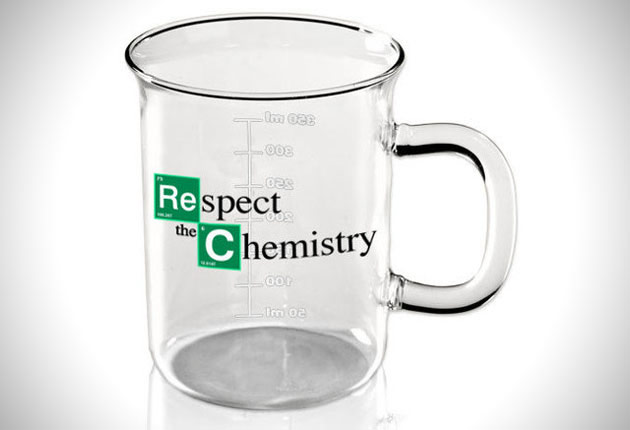 18 Breaking Bad Christmas Gift Ideas | Merchandise